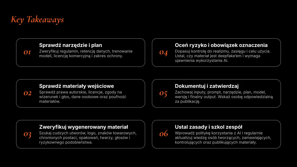 Slajd Key Takeaways: sześć kroków - narzędzie i plan, materiały wejściowe, weryfikacja wyniku, ryzyko i oznaczenie, dokumentacja, zasady w zespole